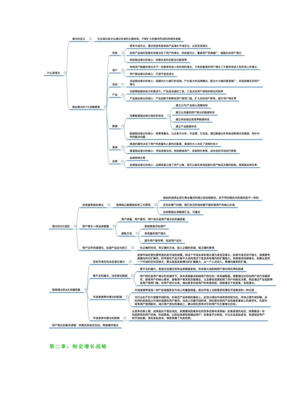 如何引爆用户增长？.pdf_第2页