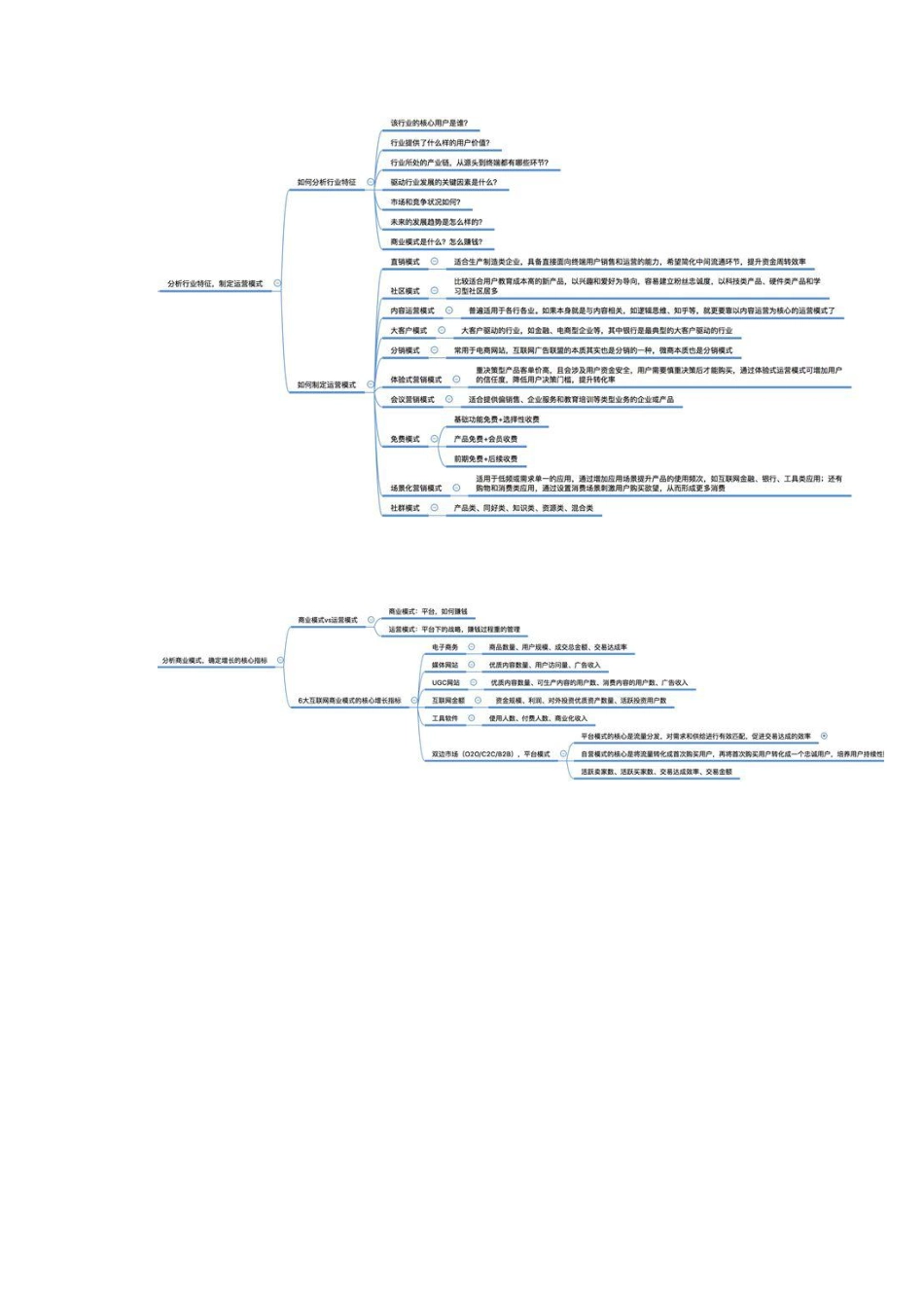 如何引爆用户增长？.pdf_第3页