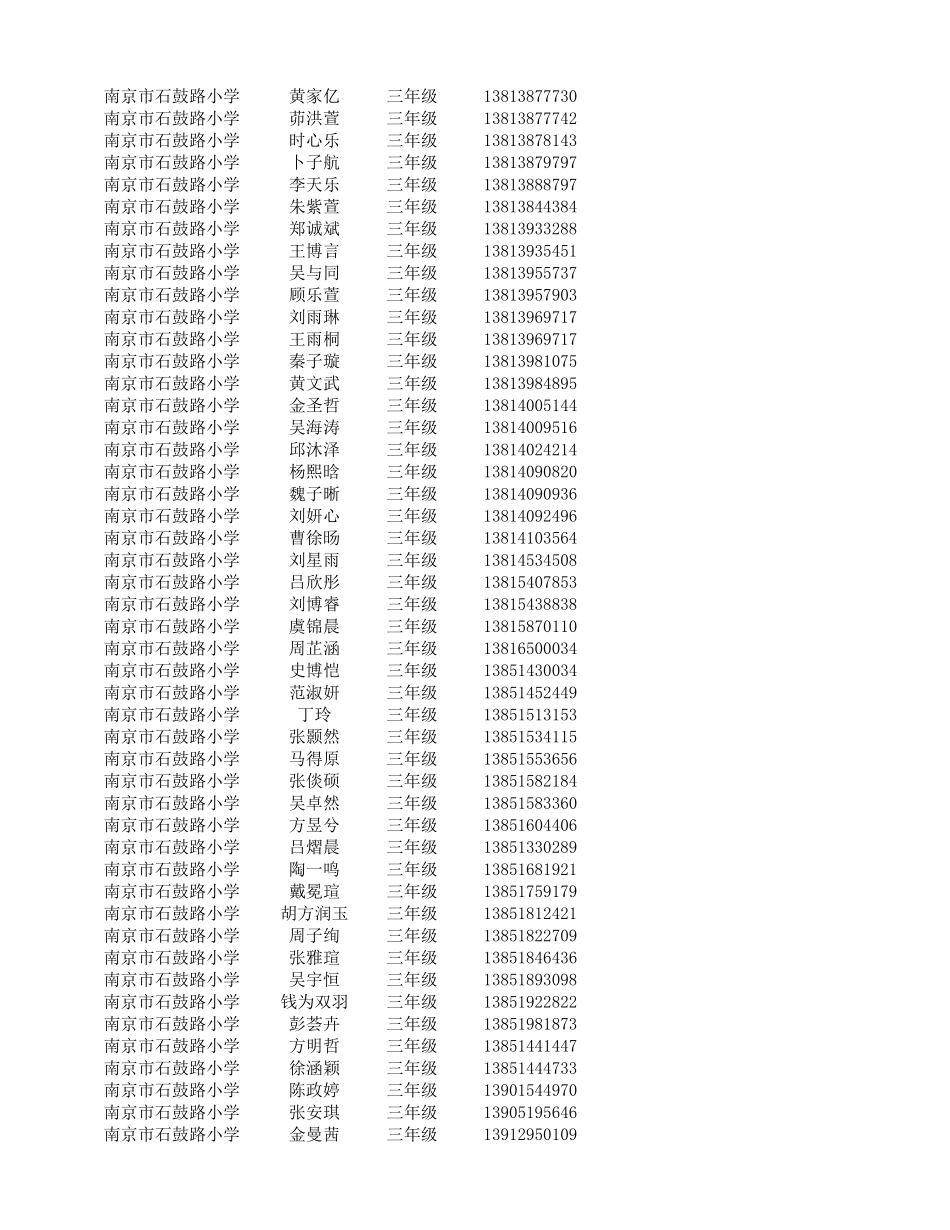 石鼓路小五.xlsx_第2页