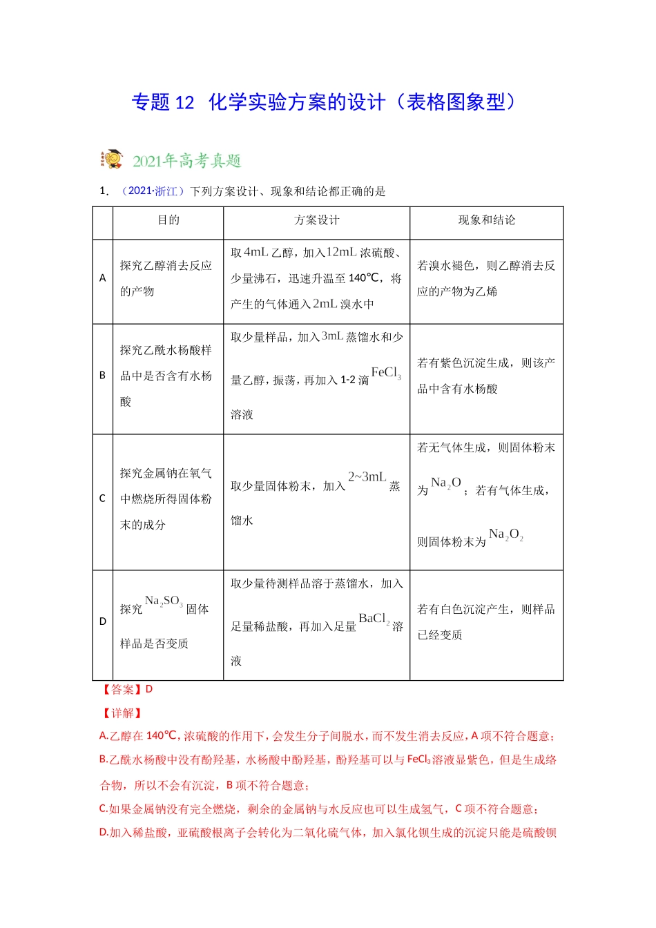 三年高考（2019-2021）化学试题分项汇编——专题12 化学实验方案的设计（表格图象型）（教师版）.doc_第1页