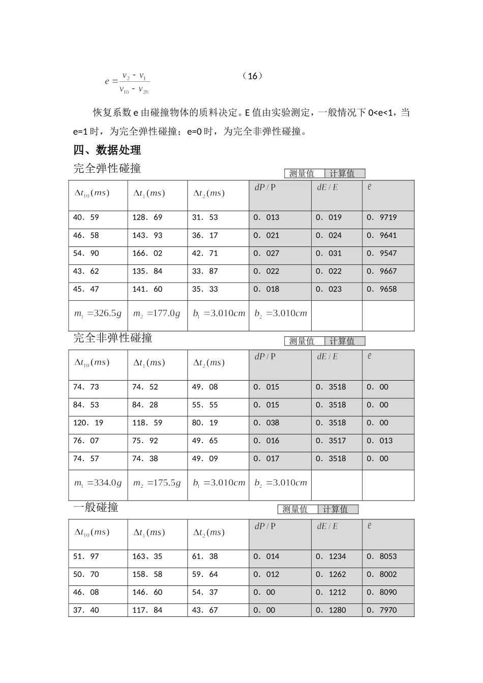 实验报告－碰撞过程中守恒定律的研究(1).doc_第3页
