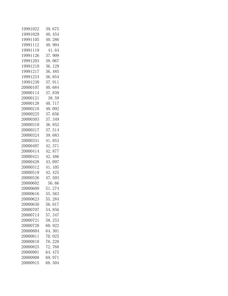 实验七 上证B股指数周数据.xls_第3页