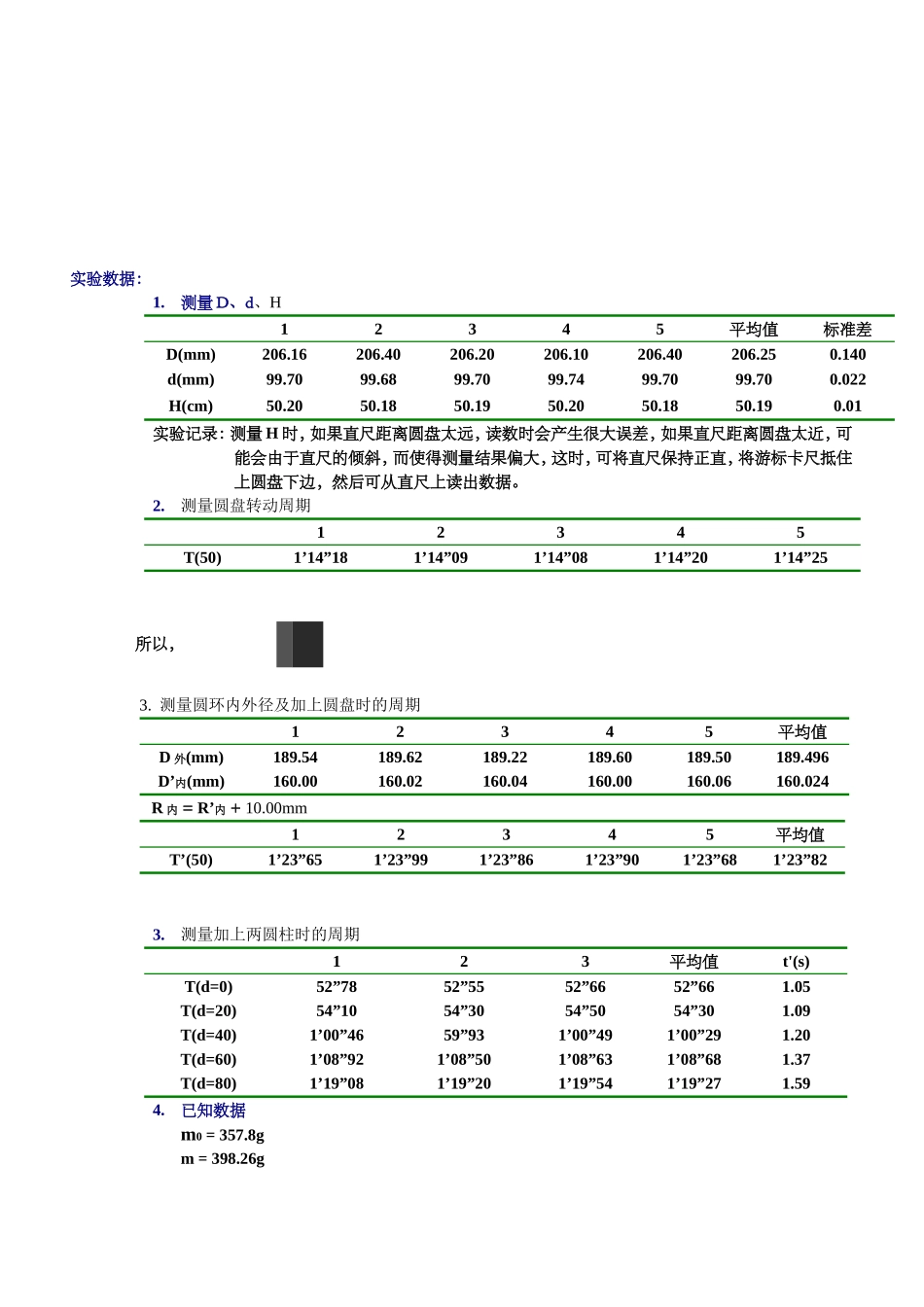 三线摆测量刚体转动惯量2·.doc_第2页