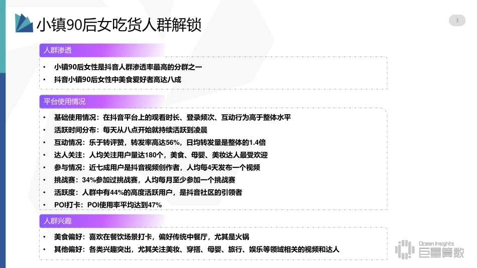 抖音用户分群地图之小镇90后女吃货群体研究报告.pdf_第3页
