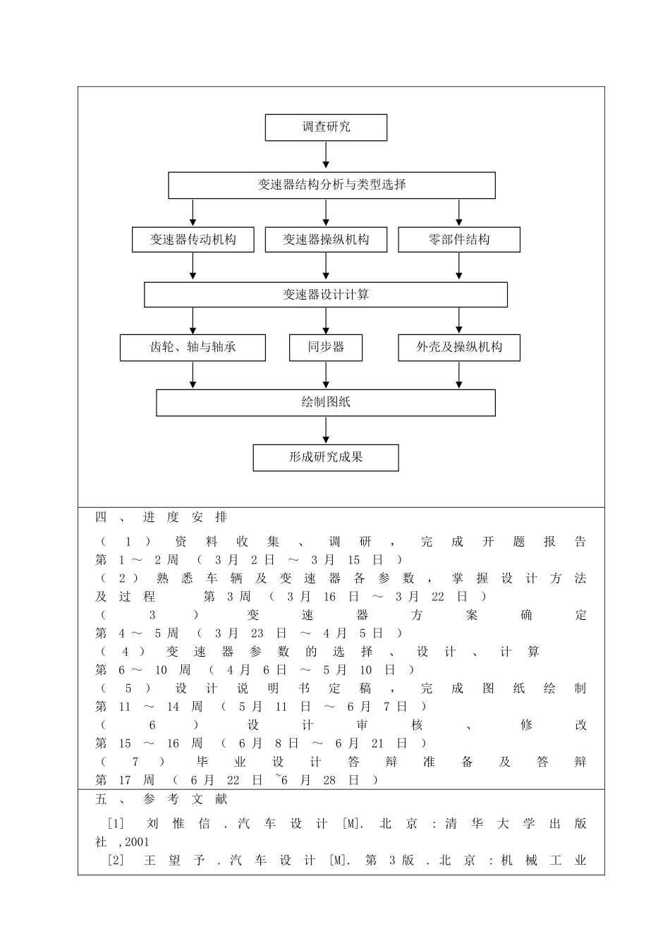 三轴五档松花江微型汽车变速器设计开题报告.doc_第3页