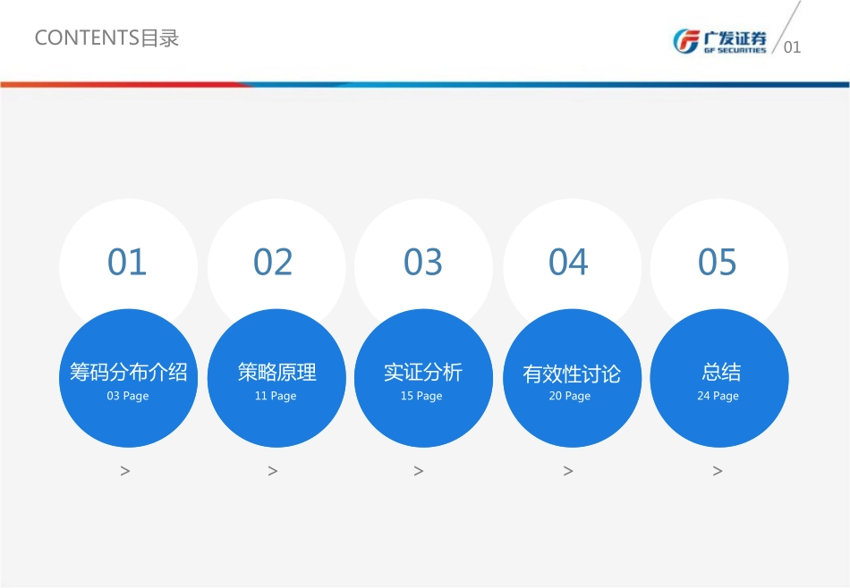 多因子Alpha系列报告之（二十七）——基于筹码分布的选股策略.pdf_第2页