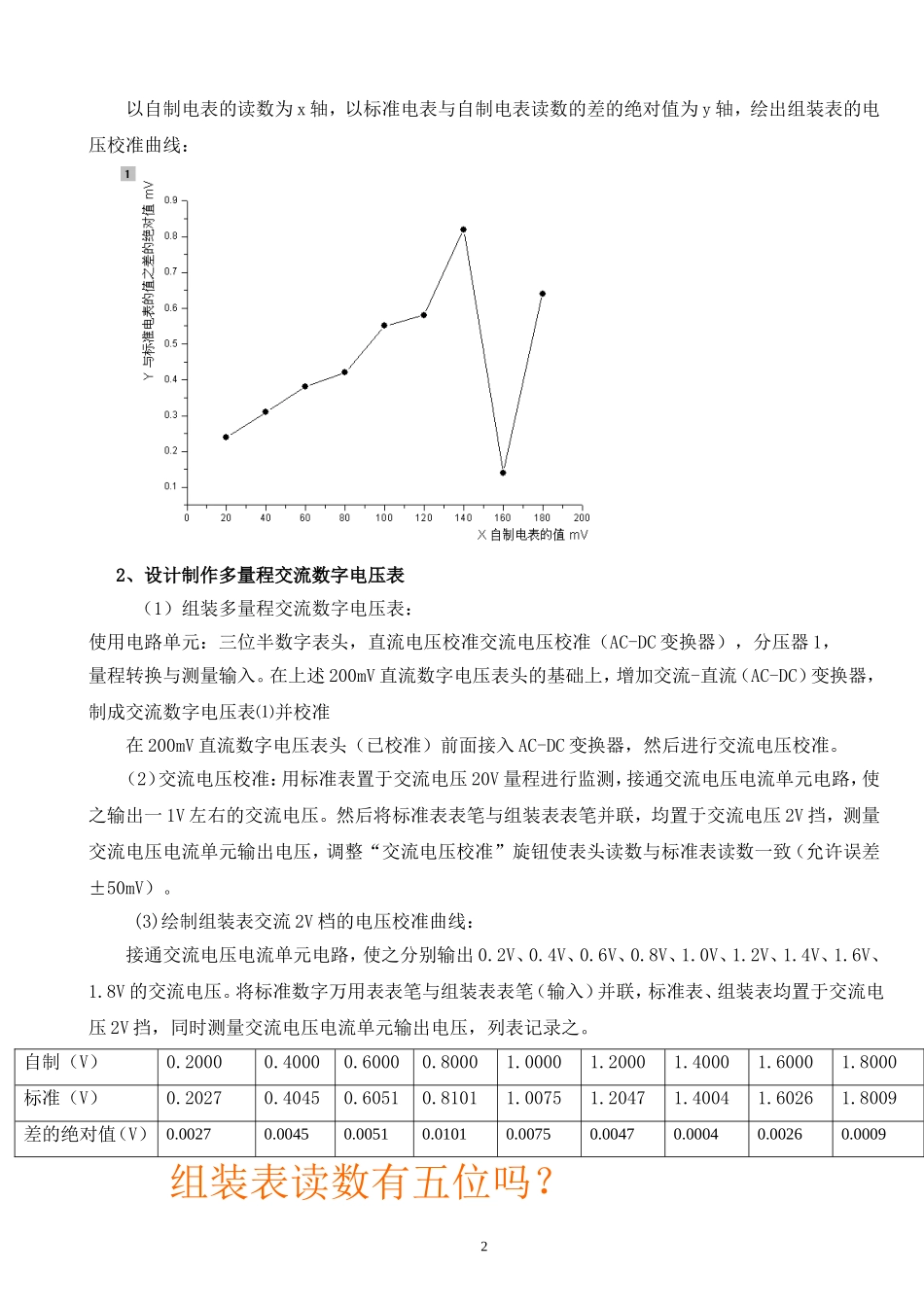 数字表设计改装(1).doc_第2页