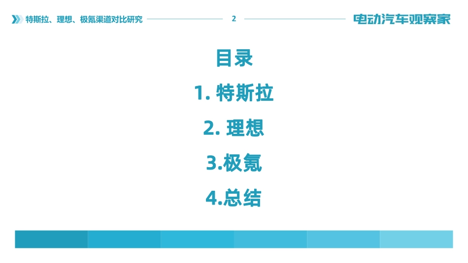 商超店-新品牌起飞之地——特斯拉、理想、极氪渠道对比研究-2023.05-39页-WN6.pdf_第3页