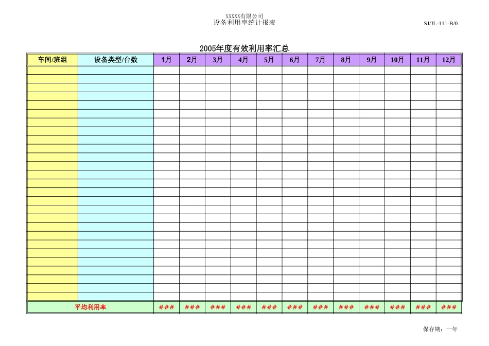 设备有效利用率统计表(年度)-111.xls_第1页
