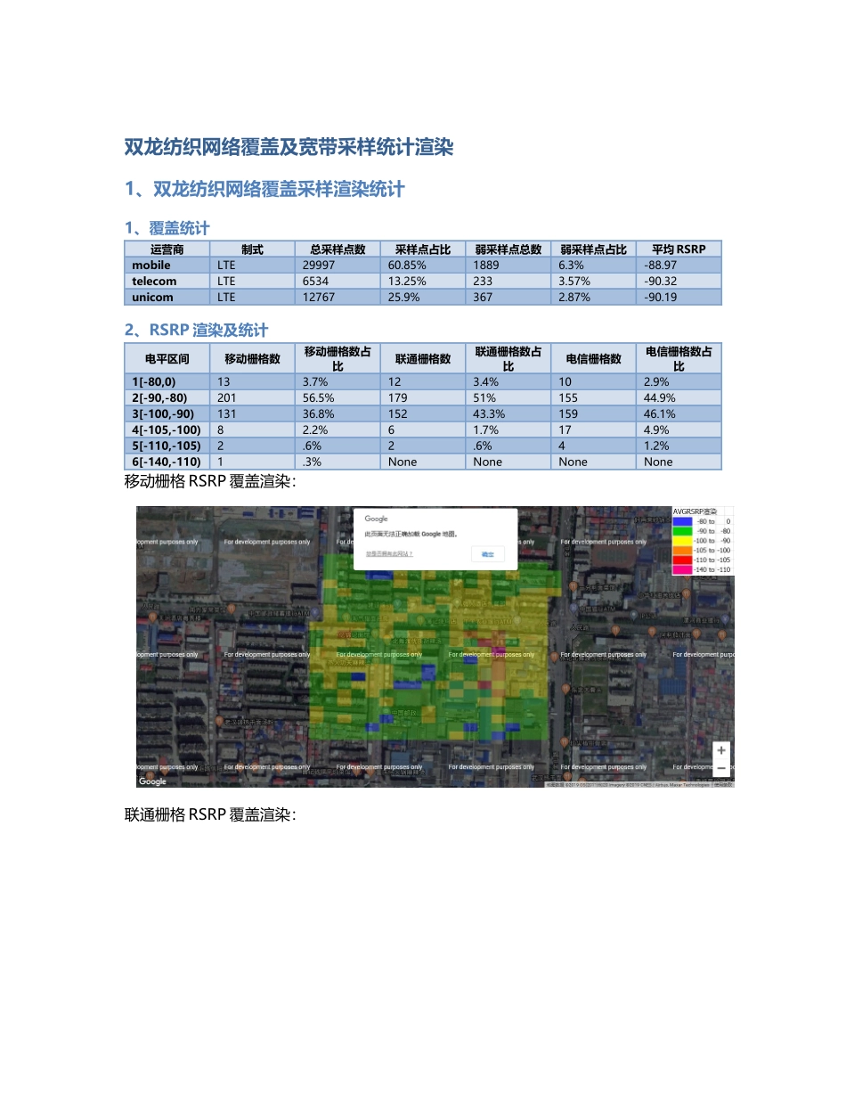 双龙纺织.Docx_第1页