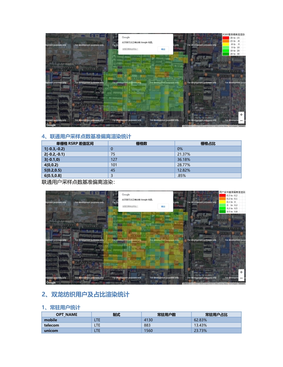 双龙纺织.Docx_第3页