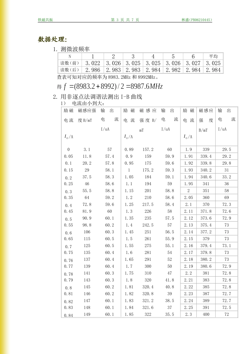 铁磁共振_林盛（PB06210445）.doc_第3页