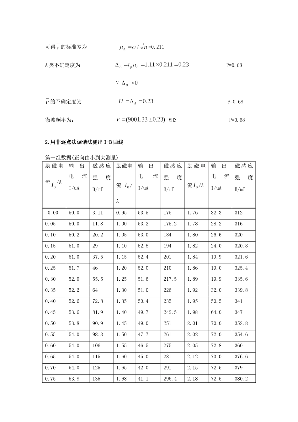 铁磁共振-李季(1).doc_第3页