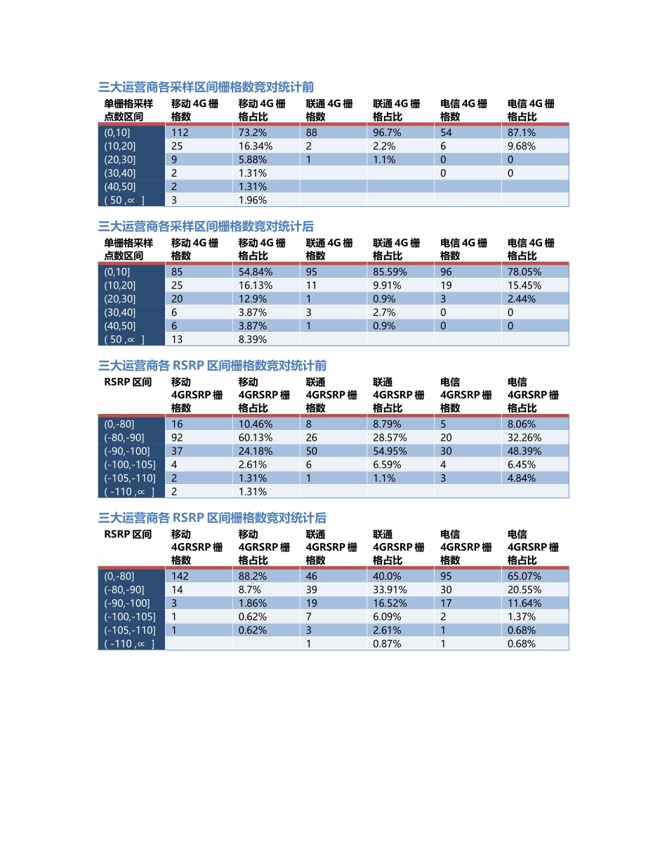 石柱-SZ-000001前后对比.Docx_第2页