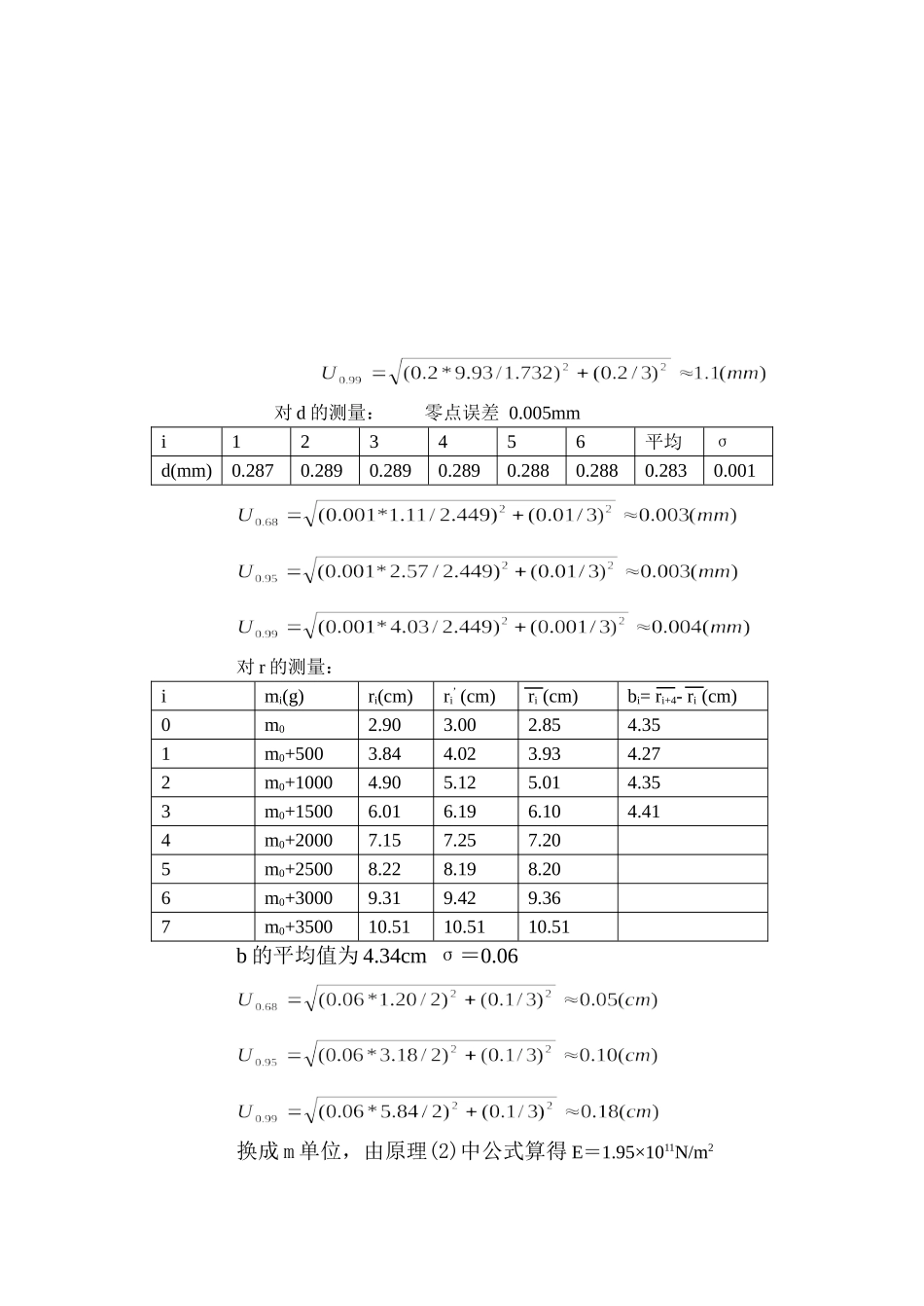实验报告(13).doc_第2页