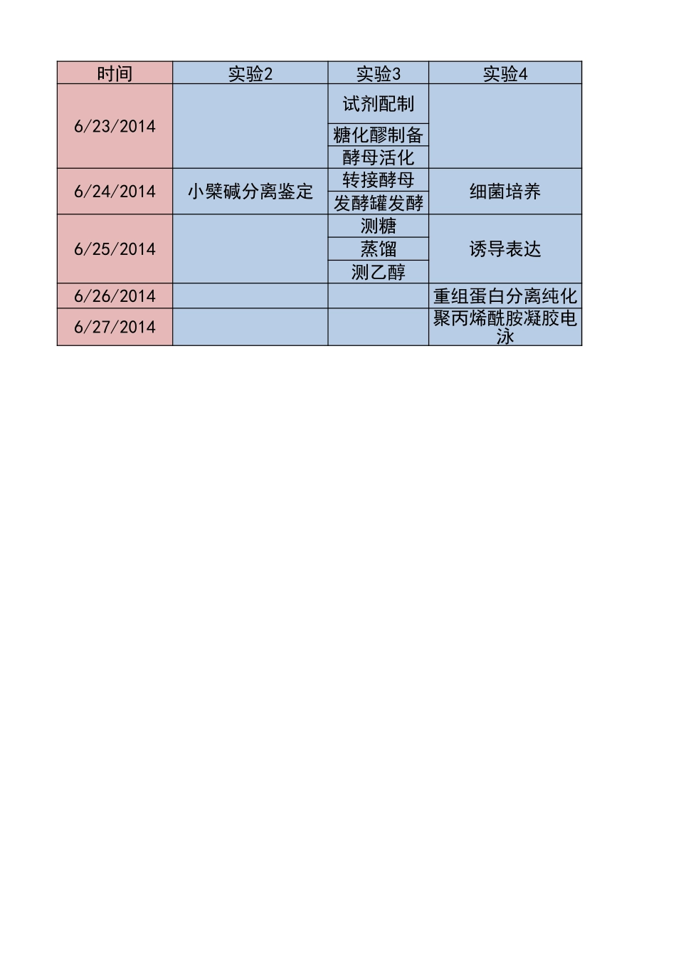 实验日程表.xlsx_第1页