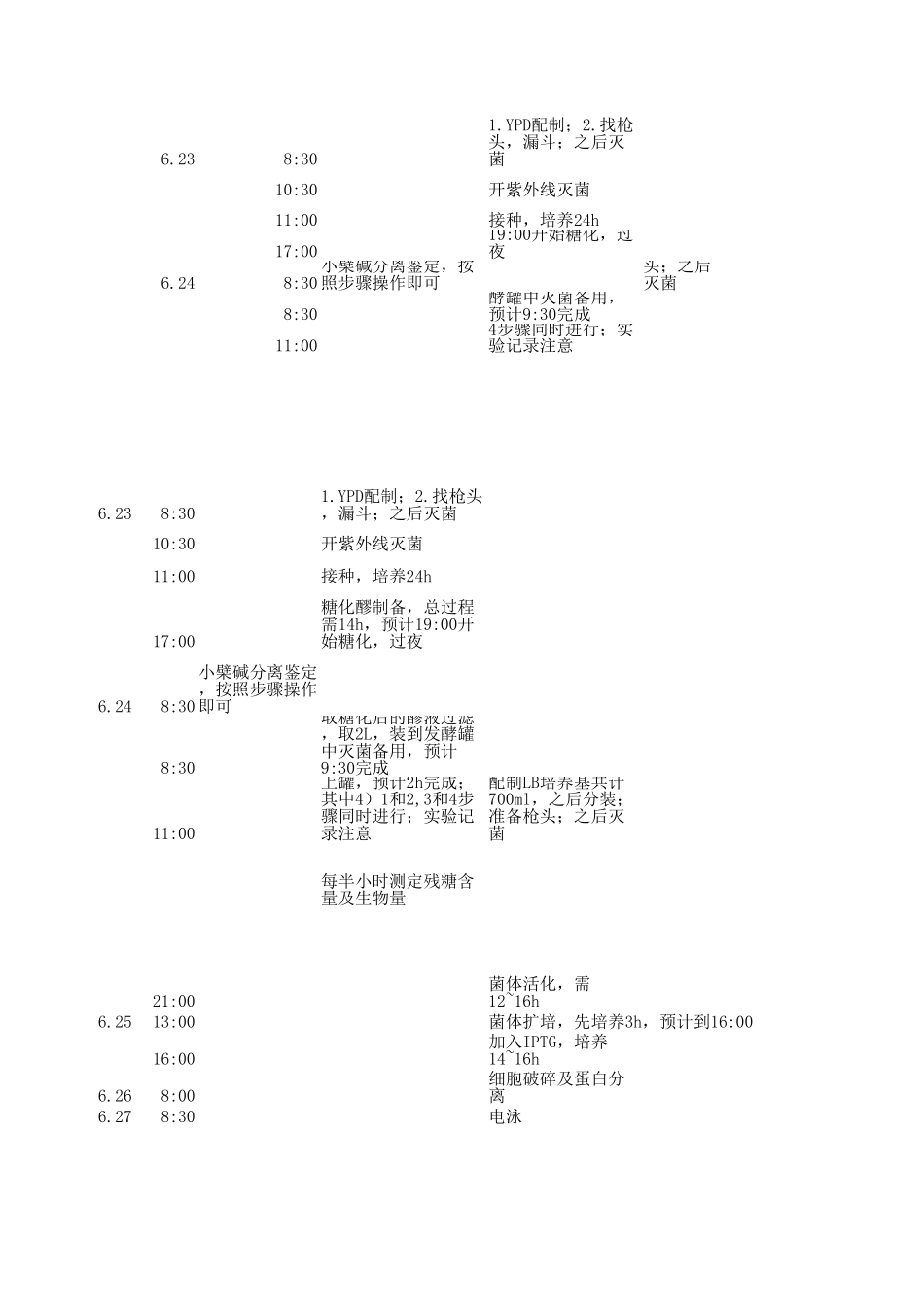 实验日程表.xlsx_第2页