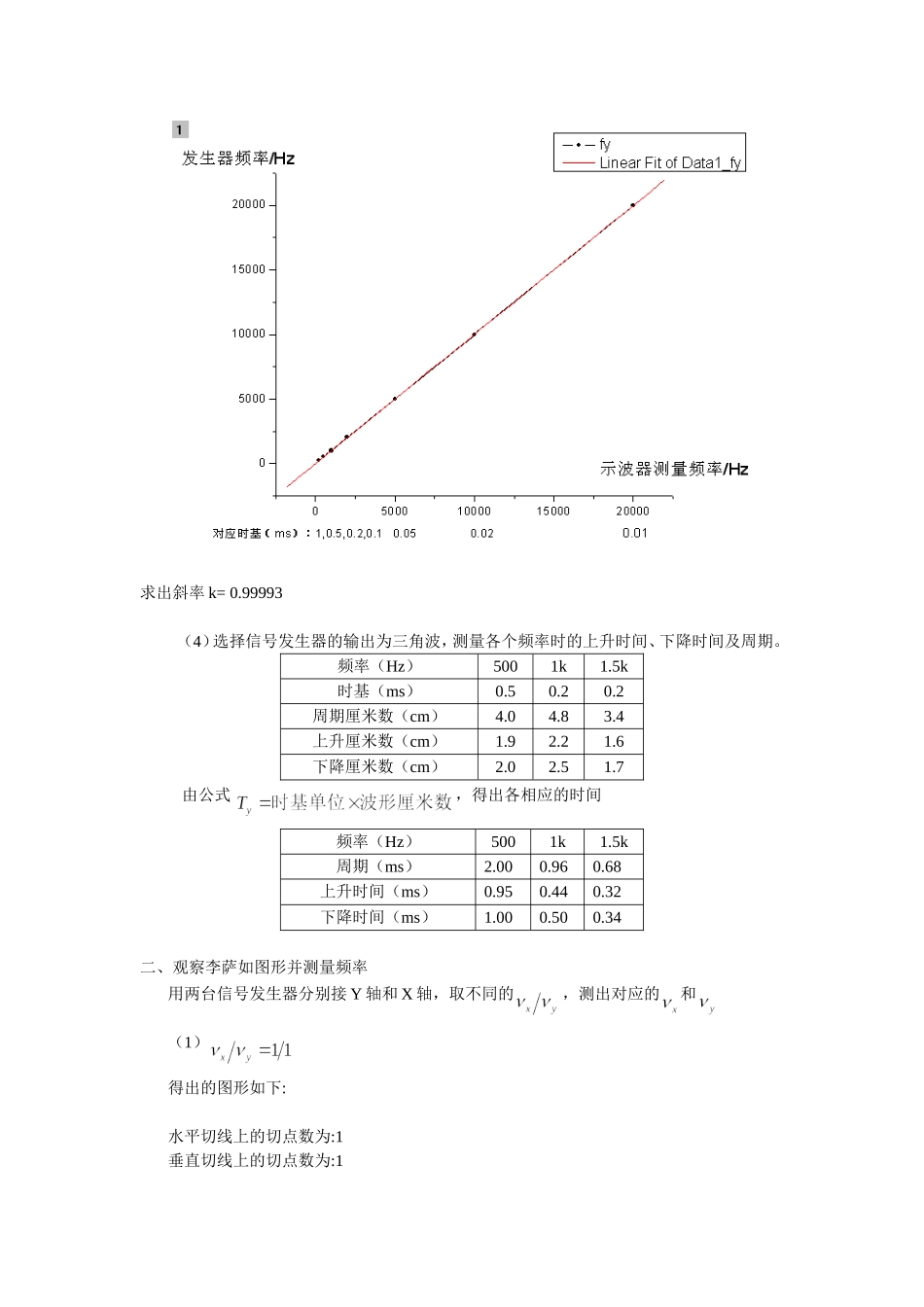 示波器测时间.doc_第3页