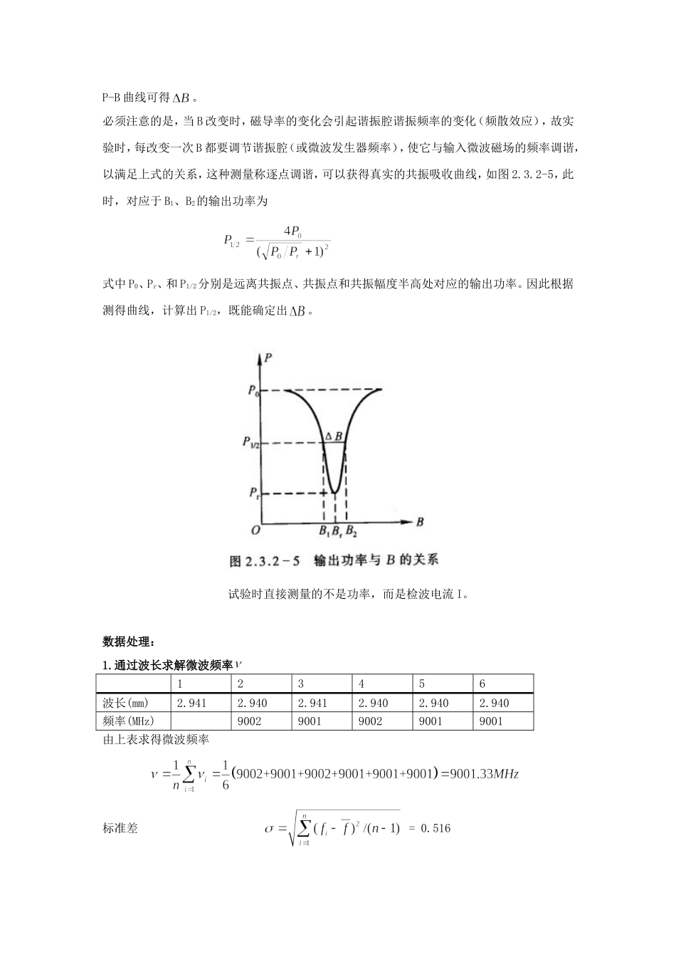 铁磁共振-李季(2).doc_第2页