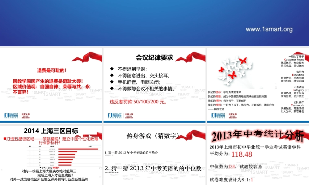 小四到初三学科分析以及签单秘笈(完成版）.ppt