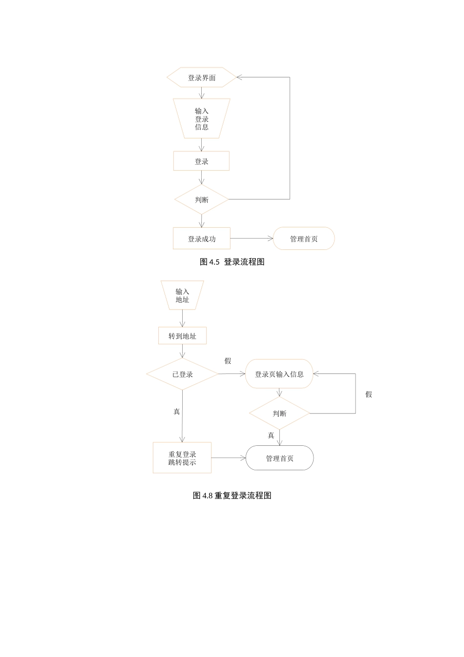 新建 Microsoft Word 文档(1).docx_第1页