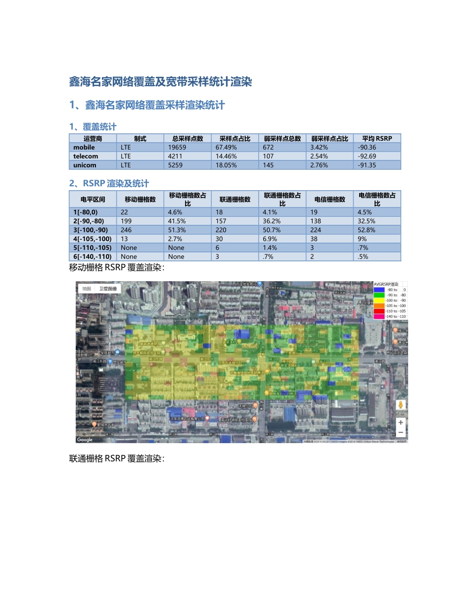 鑫海名家.Docx_第1页