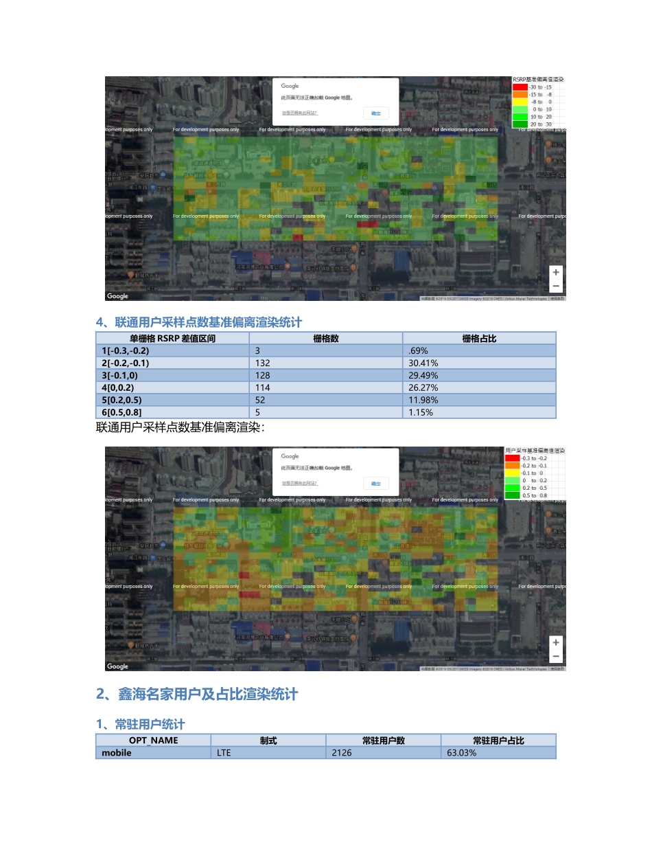 鑫海名家.Docx_第3页