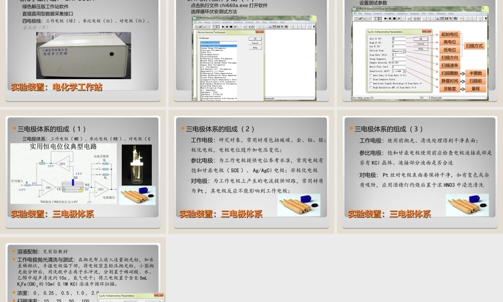 循环伏安法 讲义.ppt