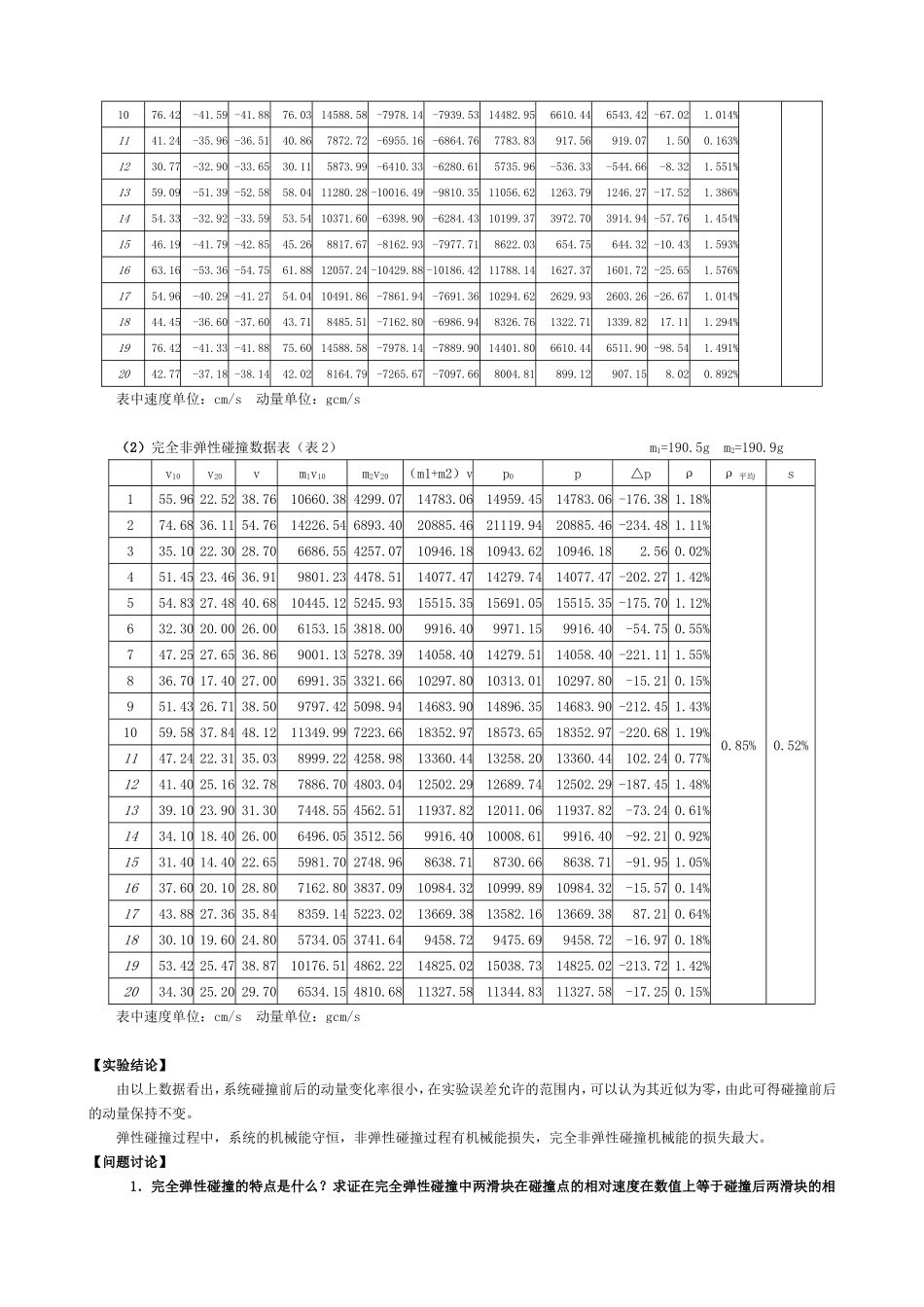 验证动量守恒定律杨赞国.doc_第3页