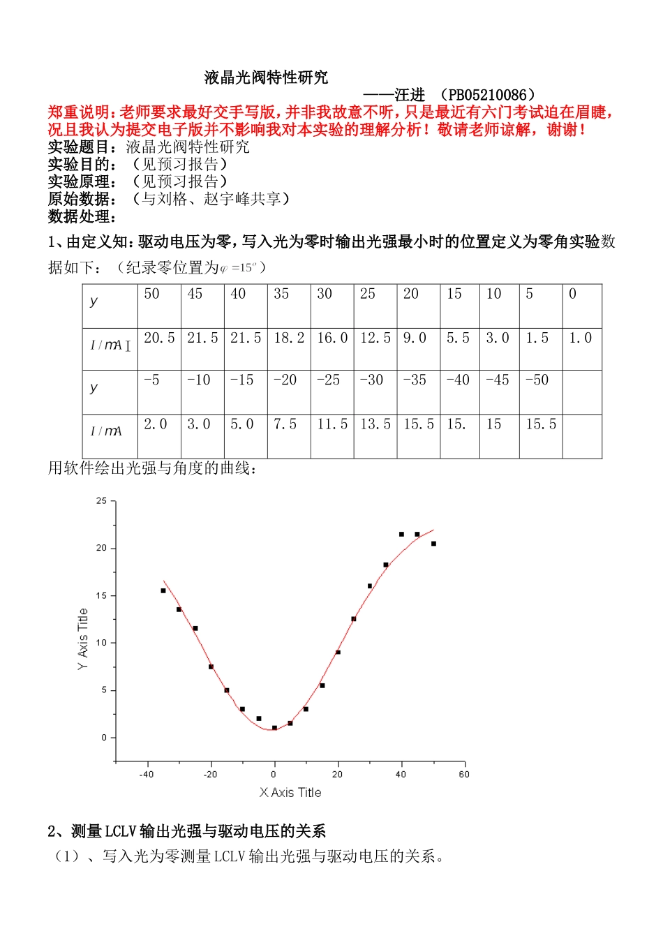 液晶光阀特性研究 (5).doc_第1页