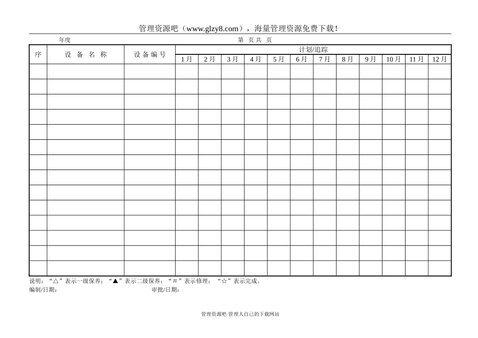 设备年度维修、保养计划-110.doc_第1页
