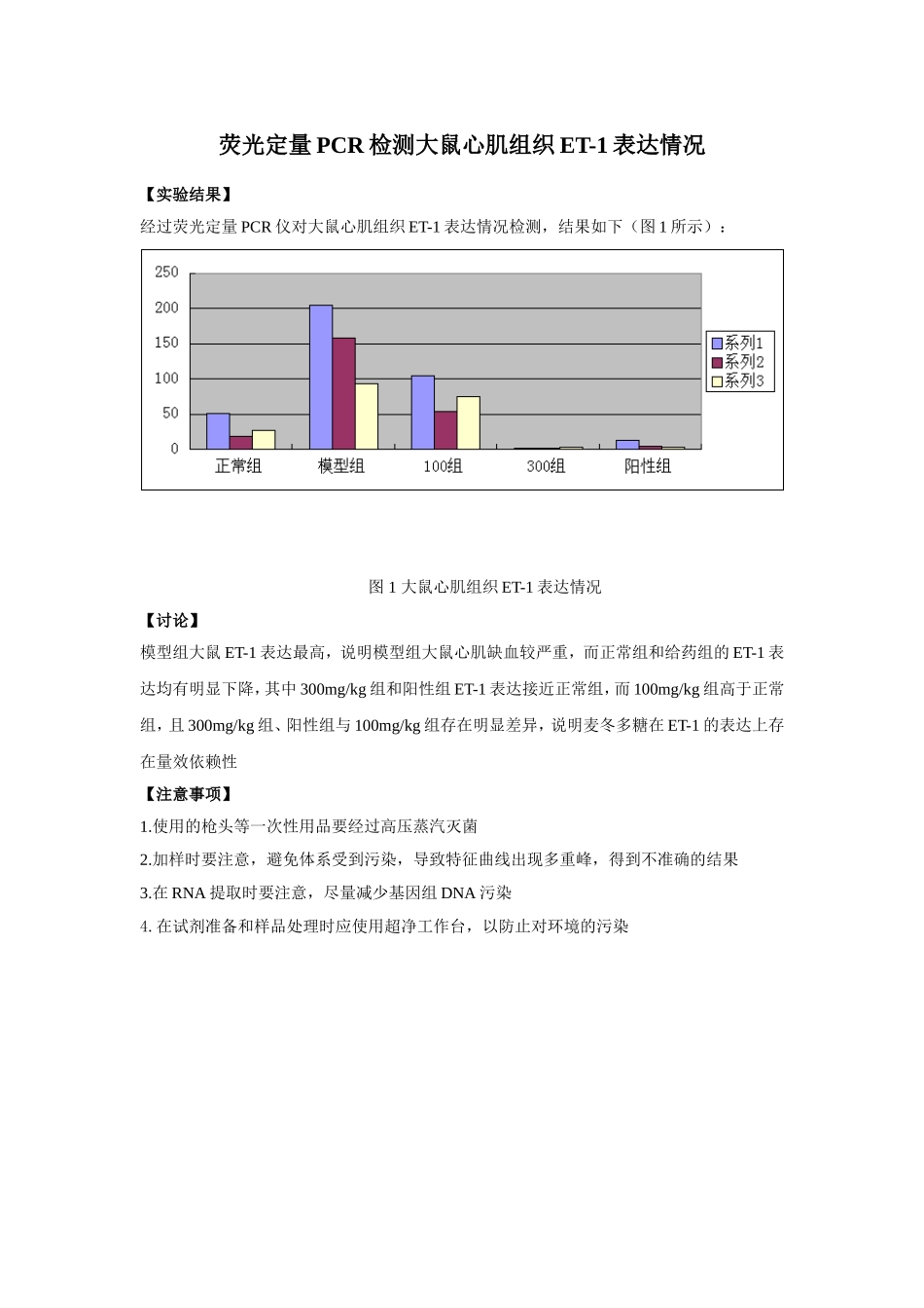 荧光定量结果.doc_第1页