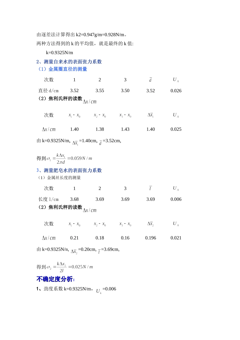 用焦利氏称测量液体表面张力系数.doc_第3页