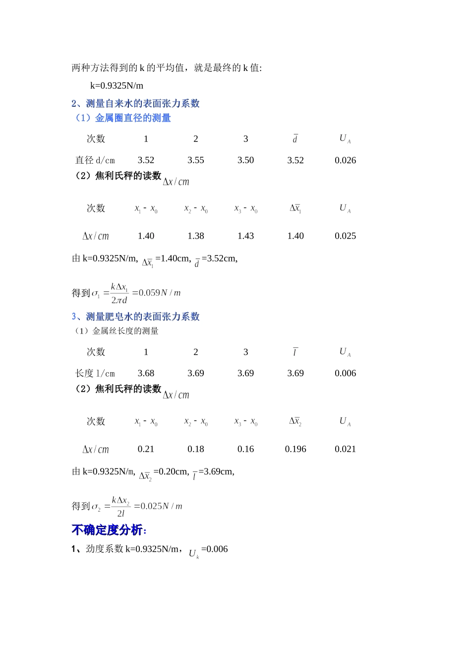 用焦利氏称测量液体表面张力系数(1).doc_第3页