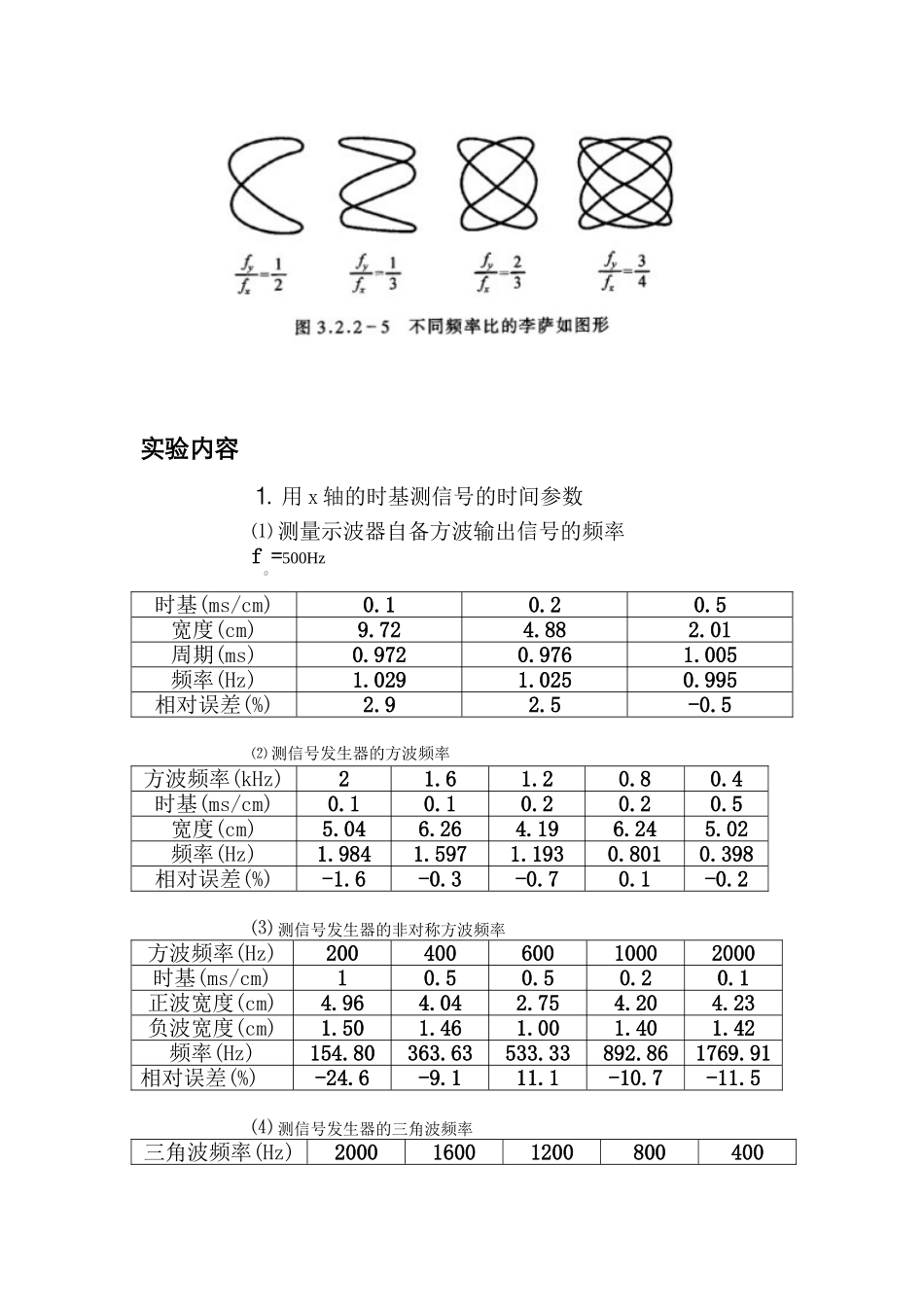 用示波器测时间.doc_第3页