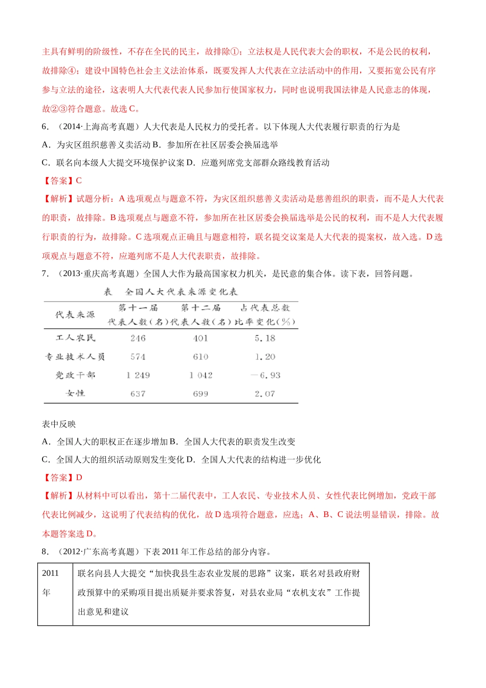 十年高考真题分类汇编（2010-2019）政治 专题07 发展社会主义民主政治 Word版含解析.docx_第3页