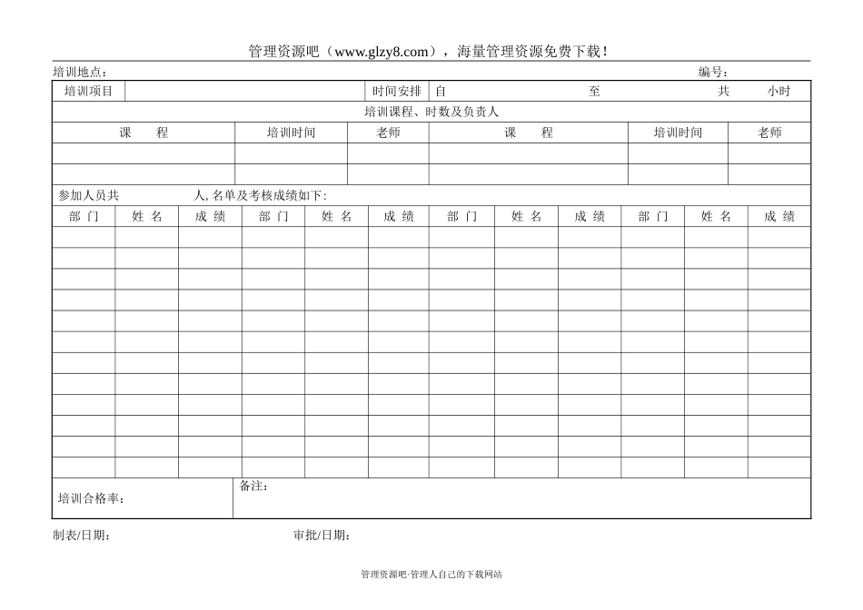 员工培训记录表-024.doc_第1页