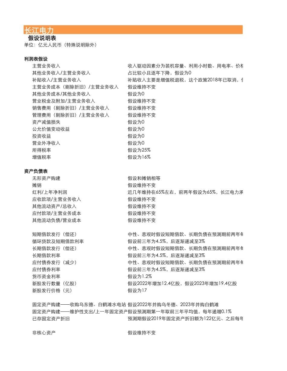 长江电力估值模型-中性-20190611.xlsx_第2页
