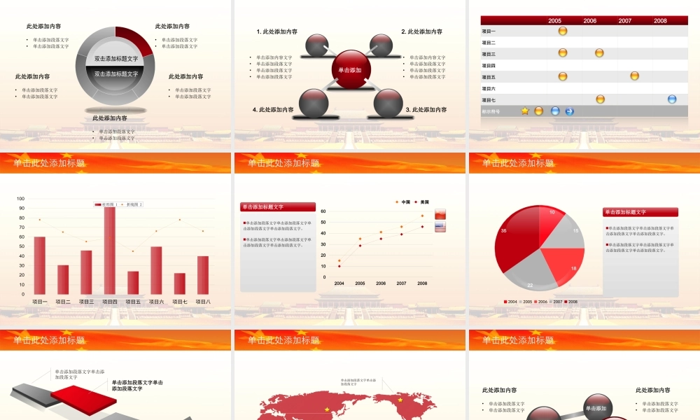政府行政职能报告PPT模版.ppt