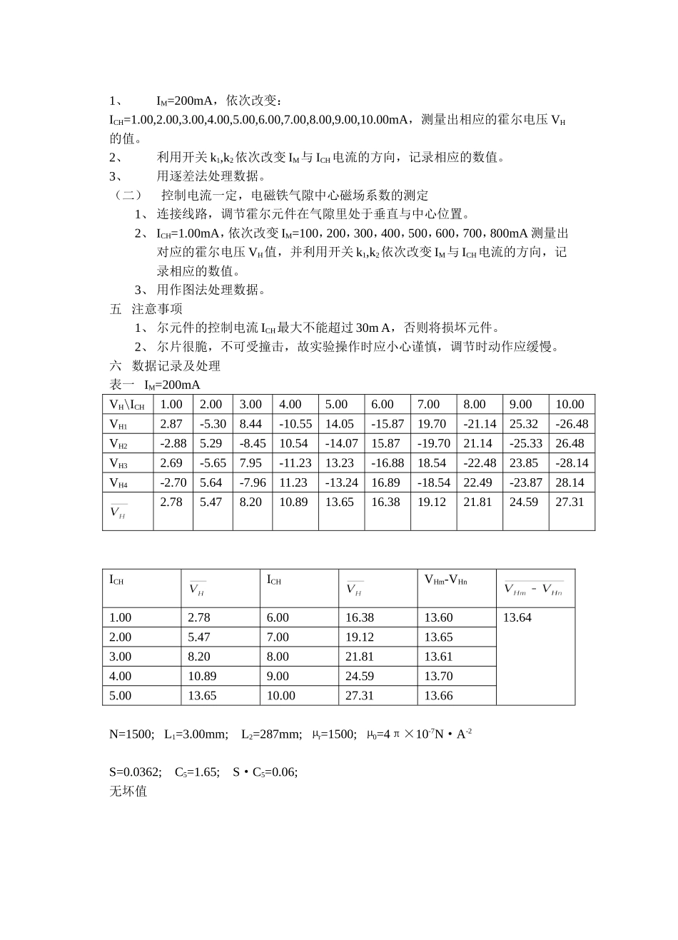 实验14霍尔元件灵敏度的报告.doc_第2页