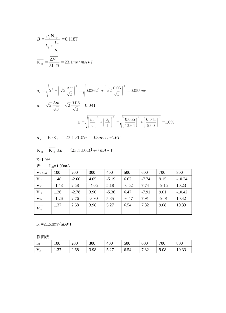 实验14霍尔元件灵敏度的报告.doc_第3页