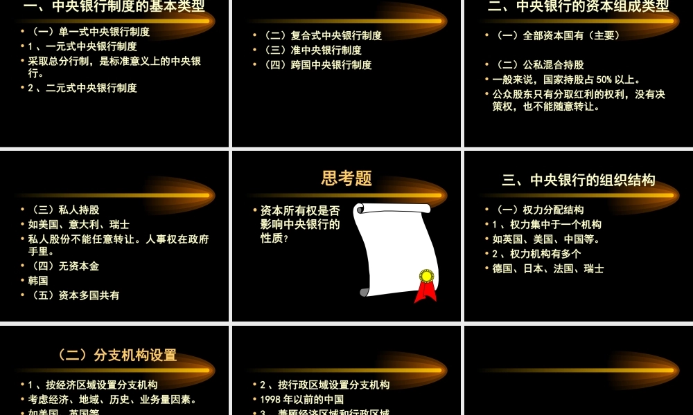 中央银行制度 (2).ppt