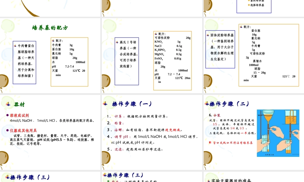 实验一（一）、培养基的制备与灭菌.ppt