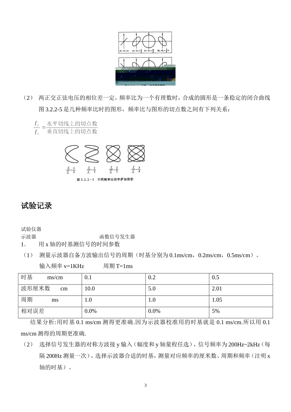 示波器测量时间 - 学号PB07013077姓名 朱业俊!.doc_第3页