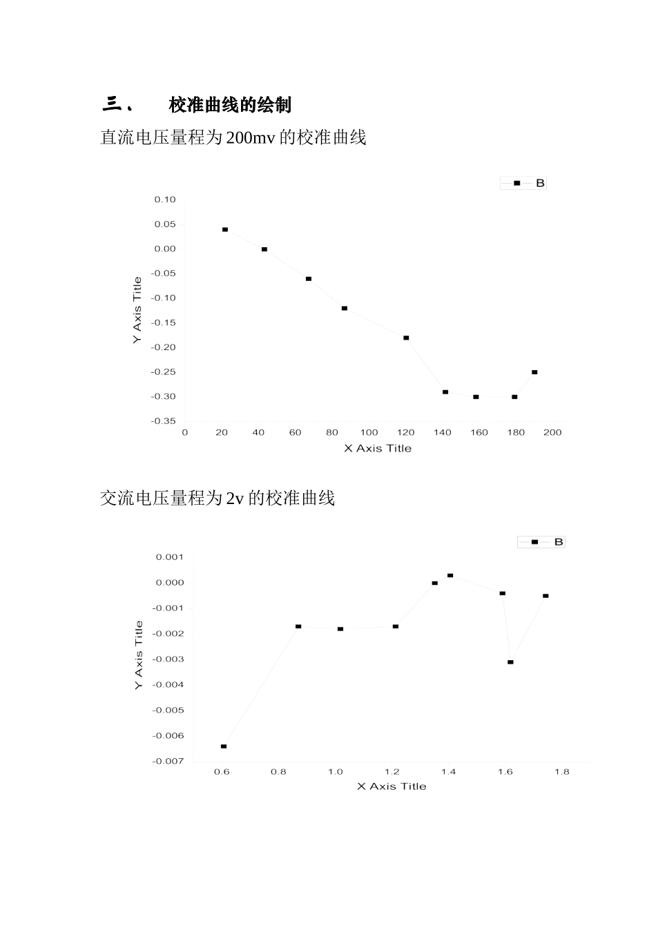 数字万用表的设计赵(1).doc_第3页