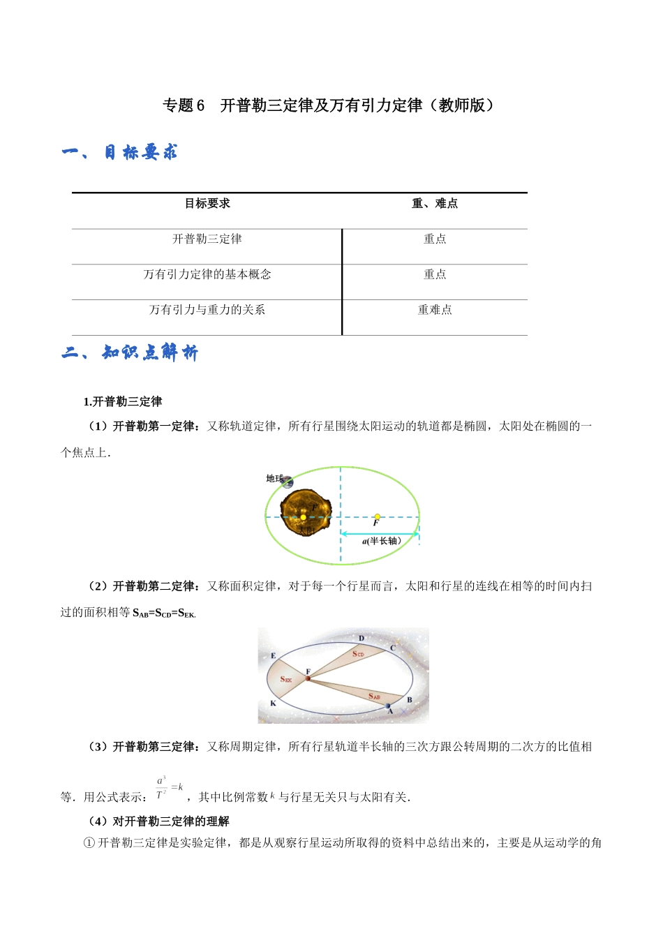 专题06 开普勒三定律及万有引力定律——教师版.docx_第1页