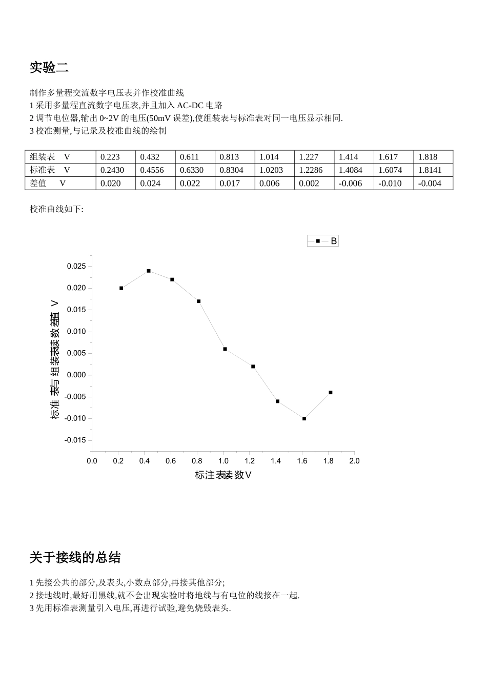 数字万用表设计试验PB07013077 朱业俊的试验报告.doc_第3页