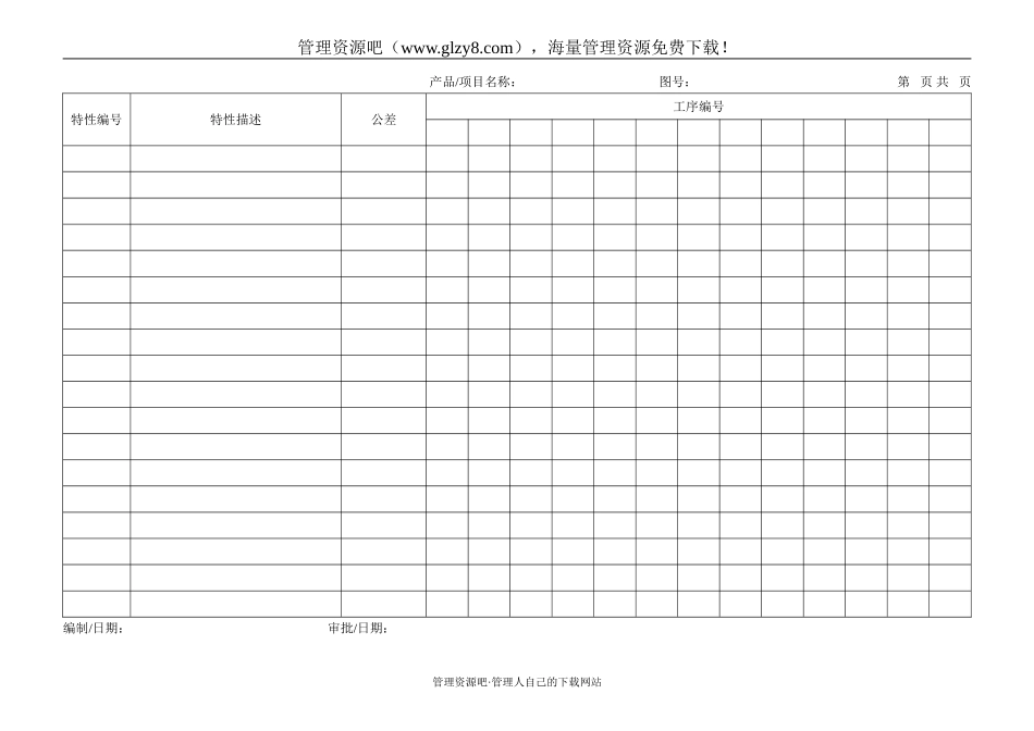特性、工序距阵图-168.doc_第1页
