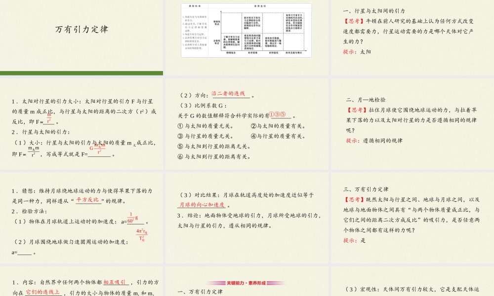 万有引力定律.pptx