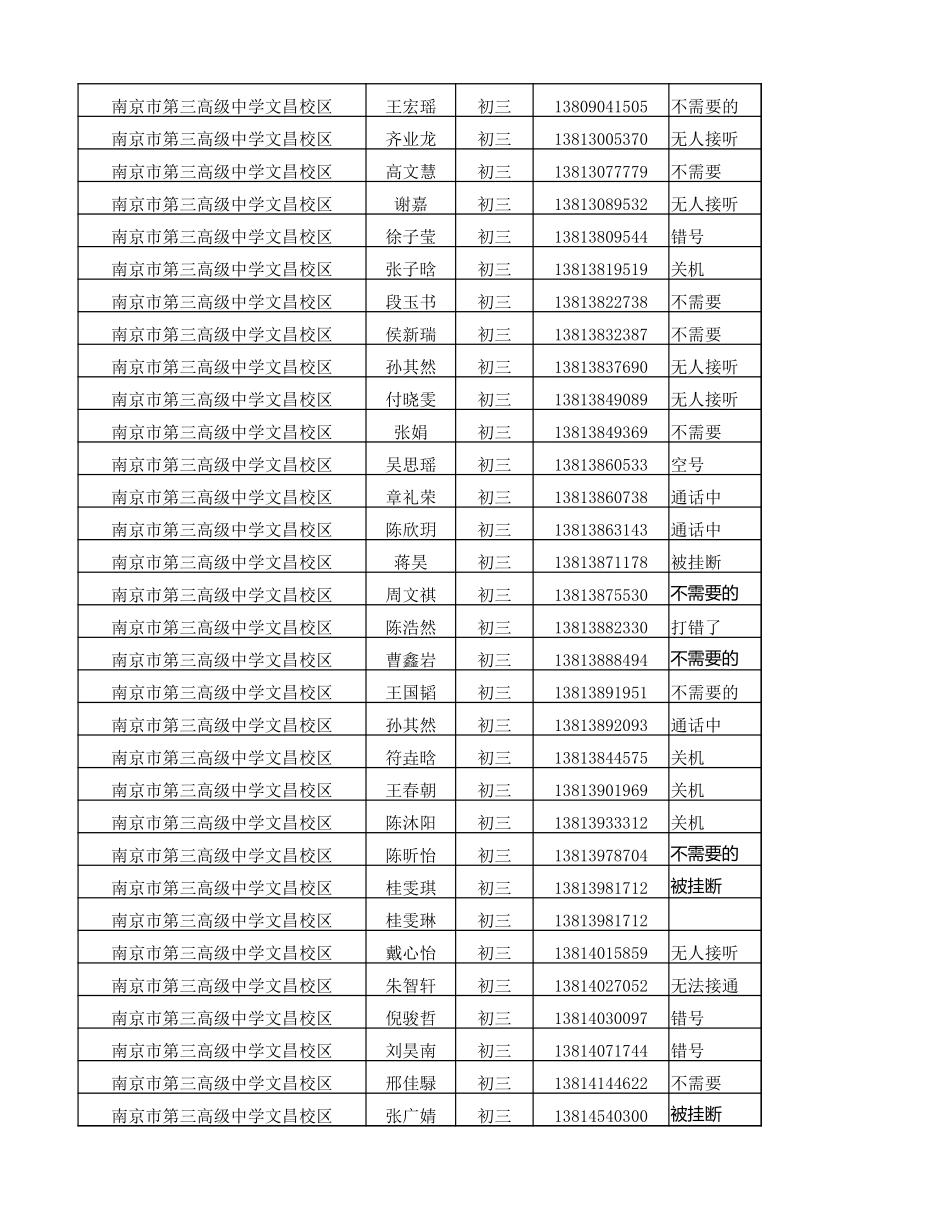 文昌初三.xlsx_第3页